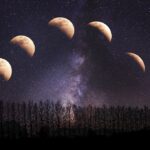 Calendario lunar Chile 2025: ¿Cuándo habrá luna llena?